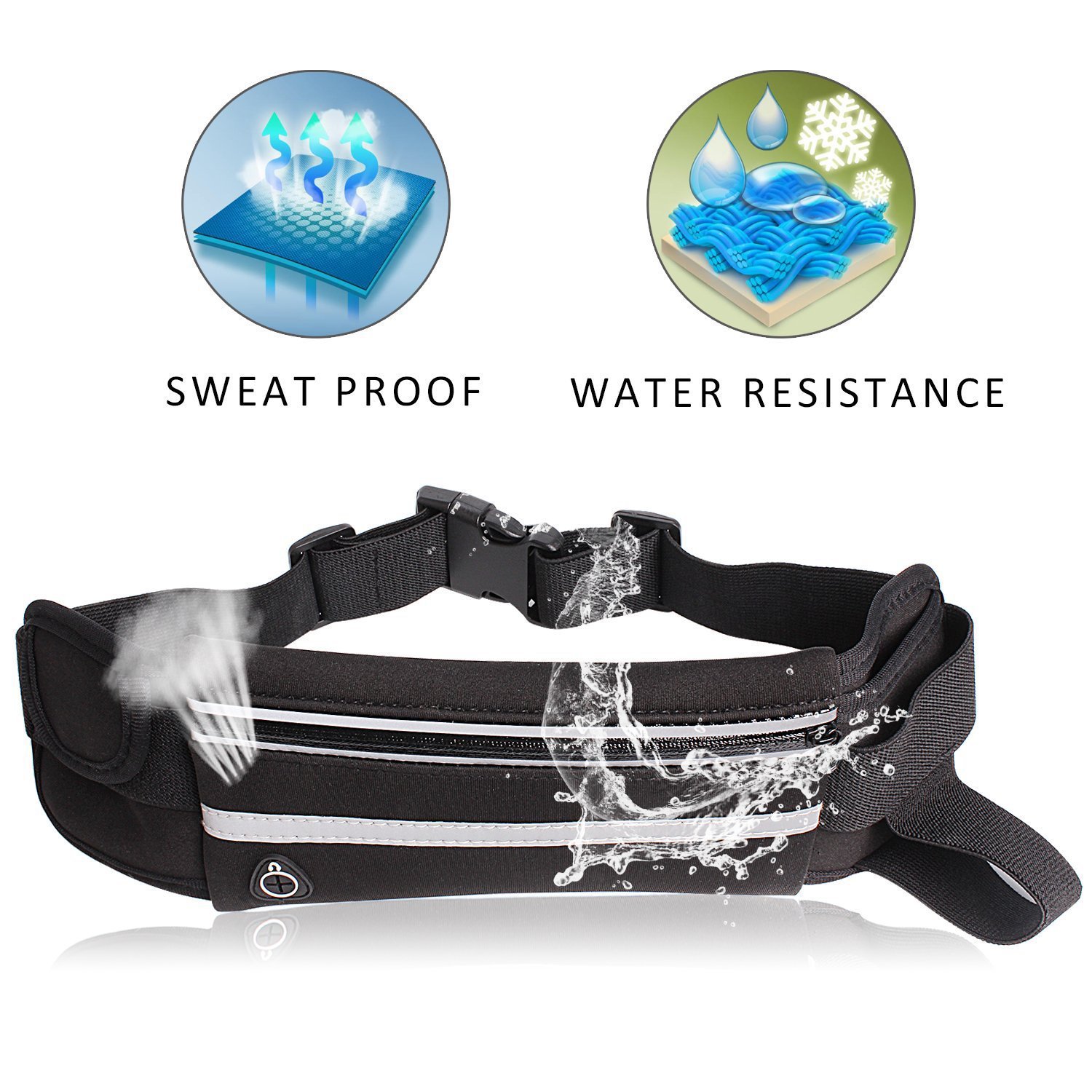 Sac banane de sport réglable,  - Yoga Fitness Apple avis et prix