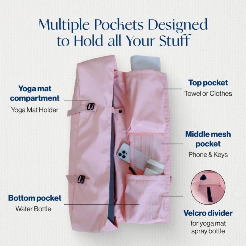 Sac de yoga, sac de rangement  - Yoga For Fitness avis et prix