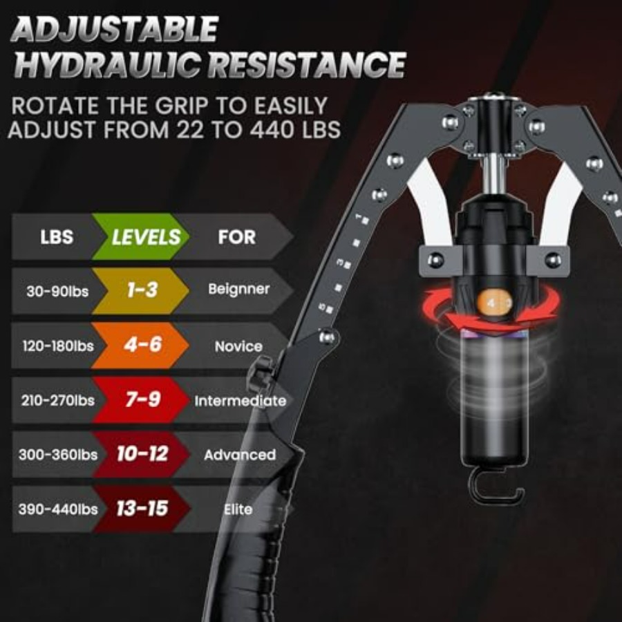 Entraîneur de bras Twister, éq - Ab Wheel Roller avis et prix
